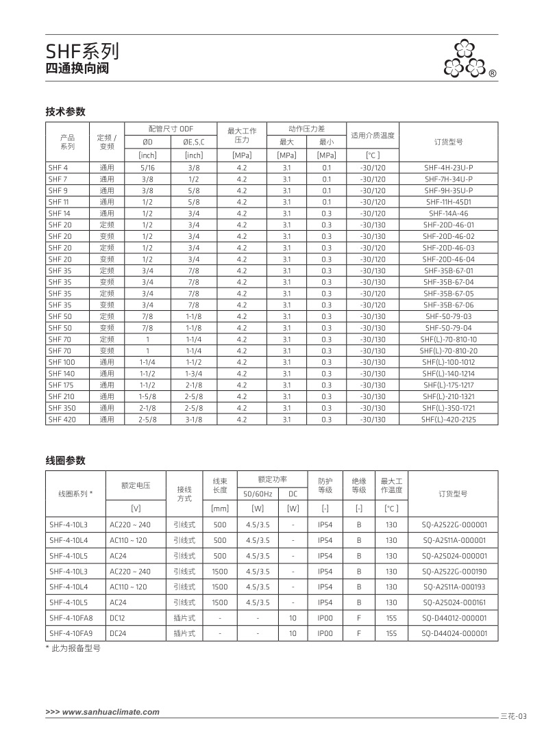 O1CN01UVhuSn27u6EUKUaJY_!!1910987856-0-cib (1).jpg