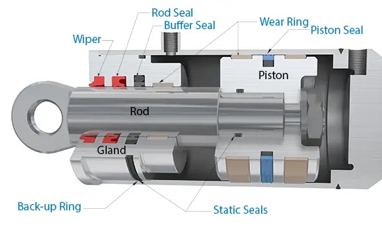 Hydraulic Seals2.jpg