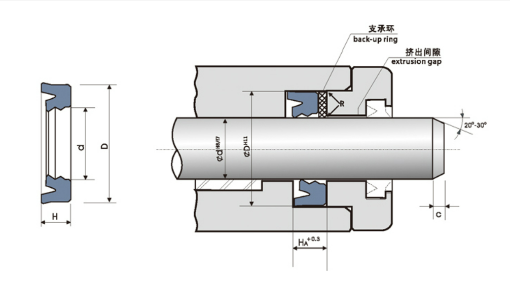 BS Rod Seals.png